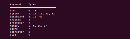 Dmidecode 关键字类型
