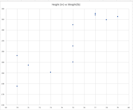 price_graph4-1.29.20