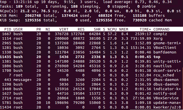 使用 Linux top 命令定位进程