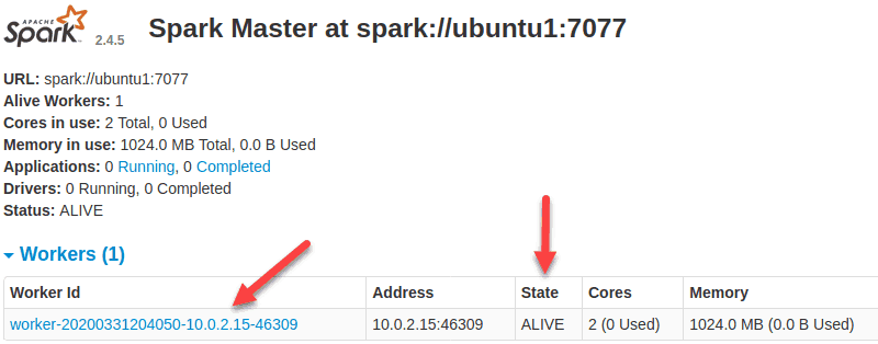 安装 Apache Debian 11 Bullseye 上的 Spark