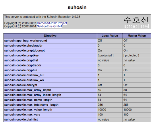 在 CentOS 上安装 Suhosin PHP 5 保护安全补丁