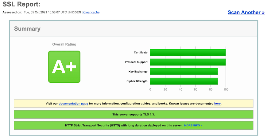 安装 Apache 在 Ubuntu 22.04 LTS Jammy Jellyfish 上使用 Let's Encrypt