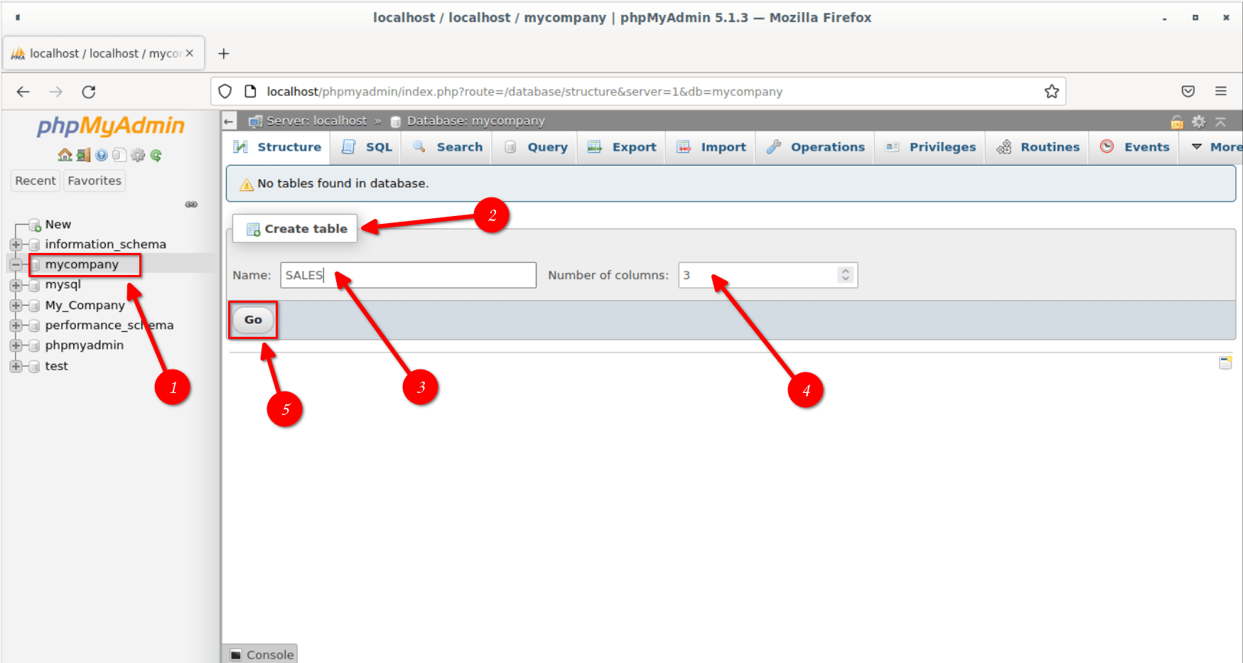 通过 phpMyAdmin 手动创建表